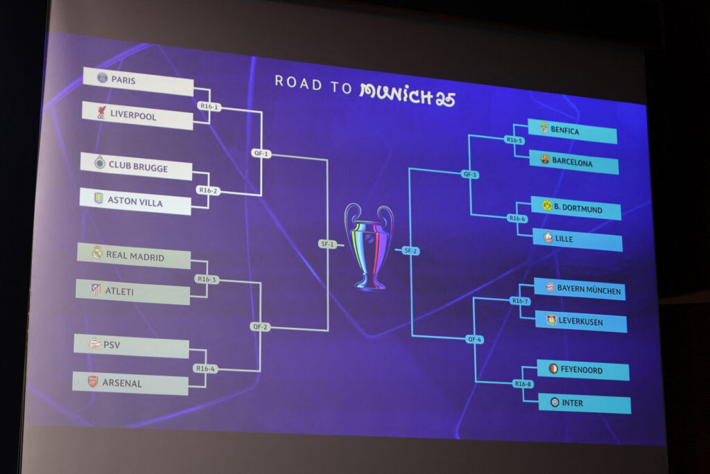 Lodtrækningen til Champions League fredag