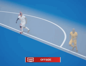 Semi automated offside eksempel