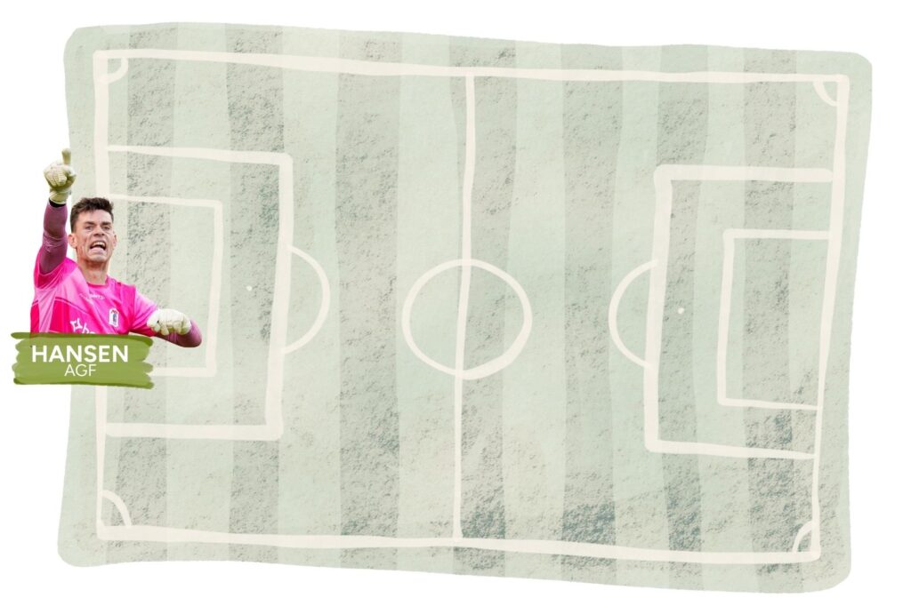 Collage med spillere på efterårets hold