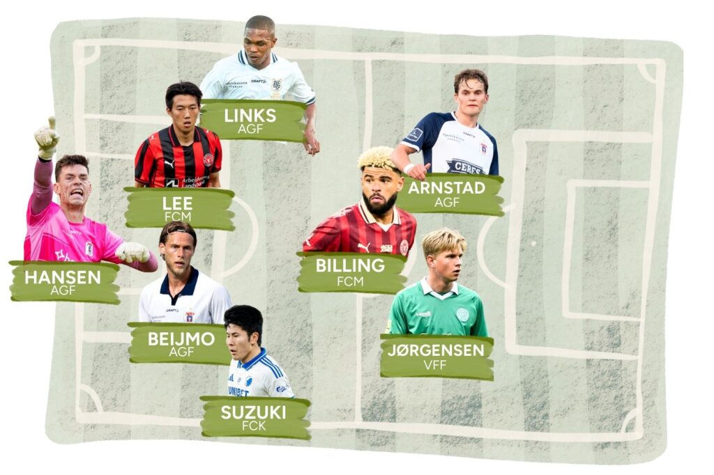 Collage med spillere på efterårets hold