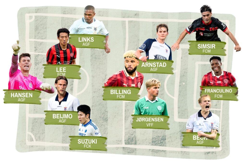 Collage med spillere på efterårets hold