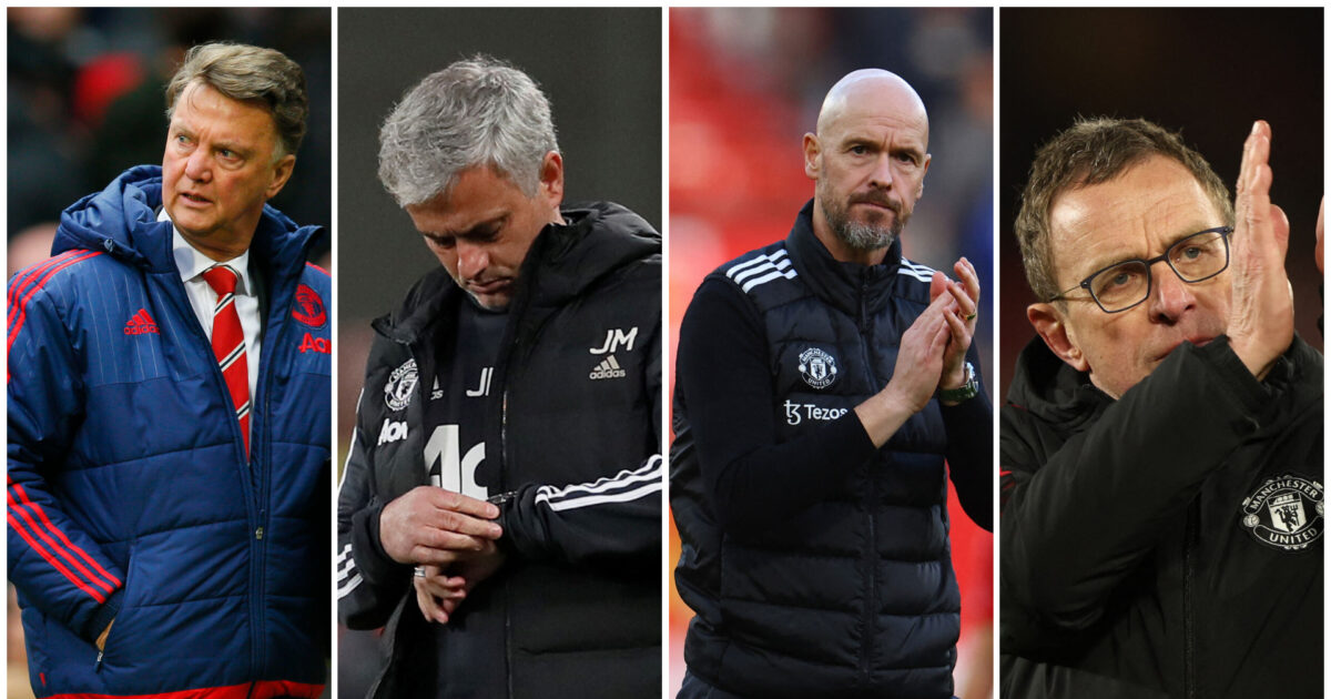 Vanvittigt! Så meget har United brugt på fyringer Foto: Ritzau Scanpix/REUTERS