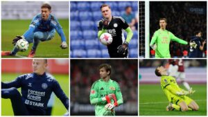 Målmænd landsholdet